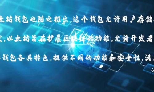 以太坊钱包的建立是在2015年。当以太坊网络在2015年7月30日正式上线时，伴随着网络的发布，以太坊钱包也随之推出。这个钱包允许用户存储、接收和发送以太坊的原生代币ETH，以及其他基于以太坊区块链的代币。

在以太坊网络上线之前，Vitalik Buterin于2013年提出了以太坊的概念，并在随后的几年里进行开发。以太坊旨在扩展区块链的功能，允许开发者创建智能合约和去中心化应用（dApps），而以太坊钱包则是用户与这个生态系统进行交互的重要工具。

以太坊钱包有多个版本和种类，包括官方的Mist钱包、MyEtherWallet、MetaMask和硬件钱包等，这些钱包各具特色，提供不同的功能和安全性，满足用户不同的需求和使用场景。

如果你有任何进一步的问题，欢迎继续提问！