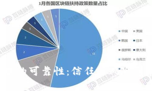 评估B特派公告的可靠性：信任与风险并存的投资环境