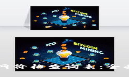 2023年B特派官网价格查询表：全面解析与使用指南