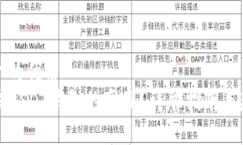 思考一个的优质
如何分辨USDT钱包的真假？详尽指南与辨别技巧
