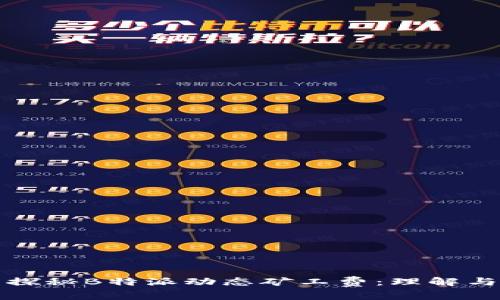 探秘B特派动态矿工费：理解与