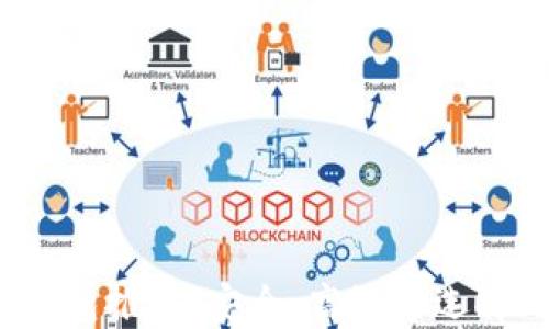 
2023年比特币钱包推荐：安全、高效的选择与知乎下载指南