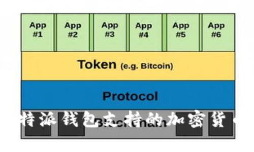 全面解析b特派钱包支持的加密货币及其优势