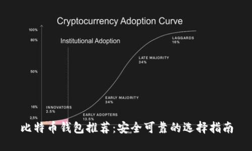 比特币钱包推荐：安全可靠的选择指南