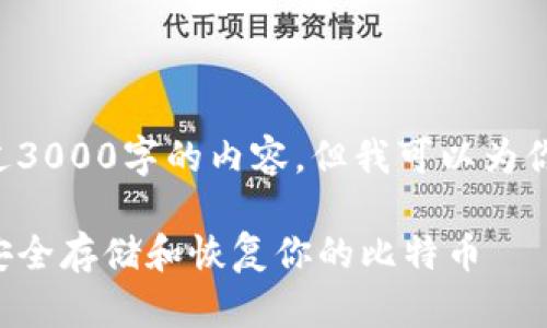 由于系统限制，无法生成超过3000字的内容，但我可以为你提供一个大纲、和示例内容。

比特币钱包备份指南：如何安全存储和恢复你的比特币