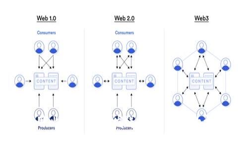 如何使用比特币钱包发送签名交易的详细指南