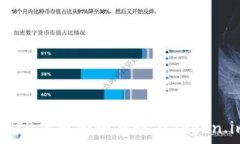   如何将SHIB代币安全存放在Token.im钱包中