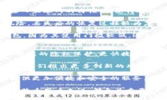 比特币钱包由谁开发比特币, 比特币钱包, 钱包开