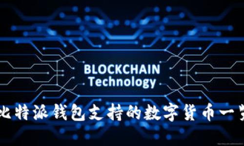 比特派钱包支持的数字货币一览