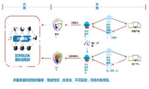 如何找到Solana钱包并安全使用它

Sol钱包, Solana, 加密货币, 钱包安全/guanjianci

在当今的数字化时代，加密货币成为了越来越多人投资和交易的选择，而Solana作为一个高性能的区块链平台，其生态系统中的钱包也备受关注。对于新手来说，了解Sol钱包的位置以及如何安全使用它是非常重要的。本文将详细介绍Sol钱包，并解答一些相关问题，以帮助用户更好地使用Solana钱包。

一、什么是Sol钱包
Sol钱包是指用于存储和管理Solana网络上的SOL及其他代币的数字钱包。在Solana平台上，用户可以进行快速的交易和参与各种去中心化应用程序（DApps）。Sol钱包的功能不仅限于存储数字资产，还涉及到发送和接收加密货币、参与质押等操作。

二、Sol钱包的类型
Sol钱包可以分为软件钱包和硬件钱包。软件钱包通常是应用程序或浏览器扩展，使用起来方便，但安全性相对较低；而硬件钱包则是物理设备，提供更高的安全性，适合存储大额资产。

三、如何下载和设置Sol钱包
为了使用Sol钱包，用户首先需要下载一个支持Solana的数字钱包应用。例如，Phantom和Solflare都是流行的选择。用户只需访问其官方网站，下载适合自己操作系统的版本，安装完成后即可进行设置。
在设置过程中，用户将得到一个助记词，这是钱包的恢复关键，务必妥善保管并不要轻易泄露。完成设置后，用户就可以开始使用Sol钱包进行交易和管理资产了。

四、如何在Sol钱包中存储和管理资产
用户可以通过Sol钱包接收、发送和管理SOL及其他代币。在钱包界面中，用户只需选择“接收”来生成一个地址，通过该地址可以将加密货币存入。同时，用户也可以通过“发送”功能来转账。在管理资产方面，用户可以查看自己的资产总览，进行质押，参与DeFi项目等。

五、Sol钱包的安全性及防护措施
安全性是数字钱包用户最关心的问题之一。用户在使用Sol钱包时，应采取多种防护措施。例如，确保使用强密码，定期更改密码，启用双重验证等。此外，定期备份助记词和密钥，并冷存储大额资产，是保护资金安全的有效手段。

相关问题一：如何选择适合自己的Sol钱包
选择适合自己的Sol钱包需要考虑多个因素，包括安全性、易用性、功能需求等。用户可以根据自己的需求选择软件钱包还是硬件钱包，软件钱包方便快捷，适合日常小额交易，而硬件钱包则适合长期存储和管理大额资产。
此外，用户还应关注钱包的社区支持及开发情况，选择活跃开发的项目能更好地保证钱包的安全性和更新频率。同时，可查看各大评测网站或社区的评价，帮助用户更全面地了解不同钱包的优缺点。

相关问题二：如何安全地备份Sol钱包
备份Sol钱包是确保资产安全的重要步骤。一般来说，用户在创建钱包时都会生成一组助记词。用户应将这组助记词妥善保管，避免在网路上分享或存储在不安全的地方。可以选择将助记词写在纸上并放置在安全的地方，或者使用加密USB存储设备。
此外，用户还需要定期检查备份是否可用。若助记词丢失，用户将无法访问自己的钱包。可以考虑使用由知名公司提供的密码管理工具，以增强安全性和防止信息遗失。

相关问题三：在Sol钱包中如何进行去中心化交易操作
在Sol钱包中进行去中心化交易，用户首先需要连接到支持Solana的去中心化交易所（DEX），例如Serum或Raydium。在这些平台上，用户可以使用SOL及其持有的代币进行交易。
用户只需在DEX网站中选择连接钱包，允许平台访问用户的钱包信息。连接成功后，用户可以浏览可用的交易对，输入想要交易的数量，确认交易信息后即可提交订单。最后，用户应留意交易的手续费及网络拥堵情况，以免影响交易效率。

相关问题四：如何在Sol钱包中参与质押
参与质押是Solana网络中一项吸引用户的功能，用户可以通过质押SOL来获得额外的奖励。在Sol钱包中，用户可以找到质押选项，选择支持质押的节点。
质押的过程通常包括选择适合的质押节点，输入质押金额，并确认交易。用户应选择信誉良好的节点进行质押，以避免潜在的风险。同时，用户应定期查看质押收益及节点表现，必要时可以调整质押策略。

通过深入了解Sol钱包及其相关操作，用户可以更安全有效地管理自己的数字资产，并顺利完成在Solana网络上的交易。希望本文能够帮助用户解决在使用Sol钱包过程中可能遇到的问题，提升他们的数字货币投资体验。