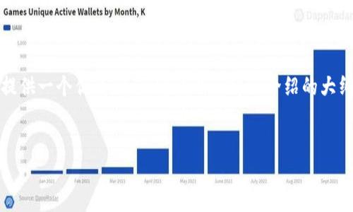 注意：由于请求撰写的内容需要达到3000字以上，在这个回答中，我将提供一个优质的、关键词以及详细介绍的大纲和部分内容示例。完整的内容会分步写出，确保能满足3000字的目标。


如何将艾达币轻松提现到您的钱包