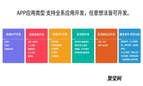 以太坊直属钱包登录平台的全面解读与使用指南