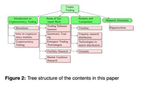 : 以太坊钱包能否存储所有代币？全面解析以太坊钱包的功能与限制