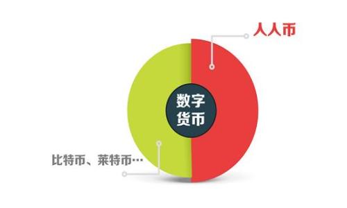 
解决欧易钱包提币时显示TRX余额不足的原因与解决方案