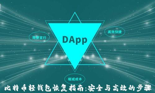 
比特币轻钱包恢复指南：安全与高效的步骤