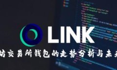 以太坊交易所钱包的走势分析与未来展望