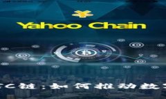 深入探讨比特派HBTC链：如何推动数字资产的创新