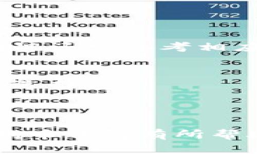  binaoti  狗狗币钱包推荐：安全、实用的存储选择  /binaoti 

 guanjianci  狗狗币钱包, 数字货币存储, 钱包安全性, 狗狗币使用  /guanjianci 

狗狗币（Dogecoin）作为一种流行的加密货币，自2013年推出以来便受到了广泛关注。由于其低交易费用和相对较快的交易确认时间，狗狗币逐渐成为了一种流行的选择。不论是用作日常的小额支付，还是作为投资工具，选择一个安全、便捷的钱包来存储你的狗狗币是至关重要的。本文将详细介绍狗狗币可以存储在什么钱包，如何选择合适的狗狗币钱包，以及钱包的安全性、备份与恢复等问题。

1. 狗狗币的不同类型钱包
在选择狗狗币钱包之前，了解不同类型的钱包是非常重要的。狗狗币钱包主要分为以下几类：

1. **热钱包（Online Wallets）**：热钱包是在线钱包，用户可以通过网络访问。这类钱包方便实用，适合进行日常交易。不过，由于其在线特性，受到黑客攻击的风险相对较高。

2. **冷钱包（Hardware Wallets 和 Paper Wallets）**：冷钱包是离线钱包，包含硬件钱包和纸质钱包。硬件钱包如Ledger和Trezor等设备，安全性高，但价格较贵；纸质钱包则是将私钥和公钥打印在纸上，适合长时间存储。

3. **桌面钱包（Desktop Wallets）**：这种钱包需要下载软件并在本地计算机上运行。桌面钱包的安全性相对较高，但如果计算机受感染，这也可能导致风险。

4. **移动钱包（Mobile Wallets）**：适用于手机用户的应用程序，可随时随地进行交易，非常方便。需要注意的是，手机钱包的安全性依赖于手机本身的安全配置。

2. 推荐的狗狗币钱包
在种类众多的钱包中，以下几款钱包被认为是存储狗狗币的最佳选择：

1. **Exodus钱包**：一个非常友好的桌面和移动钱包，支持多种加密货币，包括狗狗币。用户界面非常直观，适合初学者使用，并且还内置了交易功能。

2. **Ledger Nano S/X（硬件钱包）**：这些硬件钱包是存储加密货币的最佳选择之一。它们离线存储私钥，避免了黑客攻击的风险。在使用过程中，Ledger支持狗狗币等多种不同的加密货币。

3. **Guarda钱包**：这是一个无托管的钱包，支持多种平台（Web、移动、桌面），非常适合在不同设备上使用。Guarda钱包还提供了多种安全功能，如备份和恢复选项。

4. **Trust Wallet**：这是一个开源的移动钱包，支持多种代币，包括狗狗币。用户可以通过其简单的应用程序发送、接收和存储狗狗币，适合喜欢移动交易的用户。

3. 如何选择合适的狗狗币钱包
选择狗狗币钱包时，需要考虑以下几个因素：

1. **安全性**：这是选择钱包最重要的因素之一。冷钱包通常比热钱包更安全，因此如果你计划长期持有狗狗币，推荐使用硬件钱包。

2. **用户体验**：一个友好的用户界面可以提高使用效率。新手用户更容易上手的操作界面是一个加分项。

3. **多币种支持**：如果你持有多种加密货币，选择一个支持多种币种的钱包可以大大简化你的资产管理。

4. **备份与恢复功能**：选择支持备份和恢复功能的钱包，可以减少丢失资产的风险。

4. 钱包的安全性与备份
钱包的安全性是每个用户必须重视的问题。在使用狗狗币钱包时，确保以下几点：

1. **启用双重身份验证（2FA）**：许多钱包都提供2FA功能，可以有效地提高安全性。使用2FA时即便密码泄露，攻击者也无法轻易进入用户钱包。

2. **保持软件更新**：无论是热钱包还是桌面钱包，确保软件是最新版本，能够获得最新的安全更新和功能。

3. **定期备份**：将钱包的备份文件保存在安全的位置。对于硬件钱包，保持创建的恢复短语的安全，并且确保不被他人见到。

5. 常见问题解答
关于狗狗币钱包的使用，用户可能会提出以下问题：

问题1：狗狗币钱包的安全性如何保证？
钱包的安全性并不是简单的一句话可以概括的。用户首先需要考虑自身的使用习惯，例如hot wallets（热钱包）固然方便，但相对而言安全隐患较大。如果用户有较大金额的狗狗币，建议使用硬件钱包。硬件钱包如Ledger和Trezor使用物理设备保存密钥，提供极高的安全级别。

同时，用户应保持操作系统和钱包软件的最新状态，使用强复杂密码，并启用双重身份验证（2FA），这样可以在各种情况下提高钱包的安全防护。

最后，所有形式的钱包都需要用户谨慎使用，确保将恢复短语妥善保存，不要与他人分享。

问题2：狗狗币钱包如何进行备份和恢复？
备份狗狗币钱包通常是一个多步骤的过程，具体取决于所使用的钱包类型。对于大多数热钱包来说，通常会在设置过程中提示用户生成恢复短语，并建议用户记录并保存该短语。

对于桌面和硬件钱包，用户在安装过程中也需要设置和备份恢复短语。在硬件钱包的情况下，用户需要在设置时将恢复短语写下来并储存于安全的地方，确保该短语不被他人见到。

在恢复时，用户需要在被盗或丢失设备后，通过输入恢复短语进行恢复。确保一旦恢复后，更新密码并重新设置2FA功能，以保证安全。

问题3：狗狗币钱包的费用是什么？
狗狗币钱包的费用通常包括网络交易费用及潜在钱包使用收费。大多数热钱包在发送狗狗币时会收取一定的网络费用，具体费用通常取决于网络的拥堵状况和所选择的交易速度。

对于交易费用，用户一般在交易发起时就会看到相关的信息。硬件钱包虽然不收取交易费用，但在购买时需要花费相应的设备费用。使用平台钱包进行交易，通常免除钱包使用费用，但具体情况还需参考相应平台的收费政策。

问题4：如何选择合适的狗狗币钱包？
选择合适的狗狗币钱包需要综合考虑多个因素。用户首先要明确自己的需求，例如是长期持有还是进行频繁交易，如果是前者，推荐使用硬件钱包；如果是后者，热钱包或移动钱包则是较好的选择。

然后，用户需根据钱包的安全性、用户体验、是否支持多种加密货币，以及备份与恢复的功能等来进行最终选择。建议多方对比，选择最适合自己需求的钱包。

综上所述，狗狗币钱包的选择取决于用户的交易频率、安全需求、资产管理等多方面因素。在选择时，确保对钱包的功能和安全性全面理解，从而做出明智的选择。希望本文对您找到合适的狗狗币钱包有所帮助。