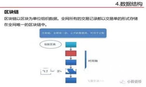 如何有效应对比特派钱包盗币问题？深入分析与解决方案