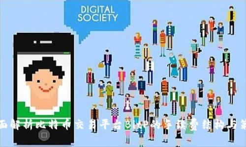 全面解析比特币交易平台BitP的手续费结构与策略