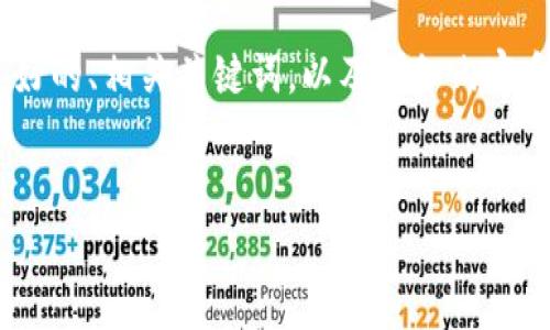 为了满足你的请求，我将为你构建一个关于“BK钱包”的文章框架，包括一个友好的、相关关键词，以及详细内容和问题解答。请理解，具体的详细内容较长，以下是一个大致的框架和概要介绍。


BK钱包：了解BK钱包的来源、功能及使用指南