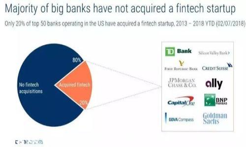 
比特币转账钱包使用指南：安全、便捷、高效的交易体验