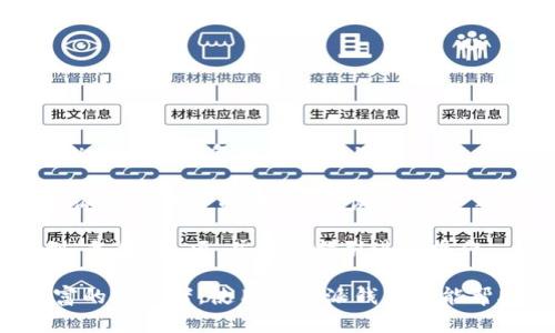 比特派(Bitpie)钱包：安全、方便的数字资产管理工具

比特派钱包,数字资产管理,区块链技术,加密货币存储/guanjianci

随着数字资产的不断增长，安全和便利的数字钱包变得愈发重要。比特派(Bitpie)钱包作为一款颇受欢迎的多链数字资产钱包，它在安全性、用户体验和功能性等方面都表现得非常出色。本文将详细介绍比特派钱包的特点、优势及其在数字货币管理中的应用。我们还将探讨一些常见问题，以帮助用户更好地理解和使用比特派钱包。

比特派钱包的基本特点

比特派钱包是一款专注于数字货币存储和管理的移动端应用。它支持多种主流区块链，如比特币、以太坊、EOS等。作为一款非托管型钱包，比特派钱包允许用户掌控自己的私钥，从而增强了资产的安全性。

比特派钱包的设计理念是“安全、易用、便捷”，其界面简洁直观，用户可以快速上手。钱包的核心功能包括资产查看、转账、收款、交换和DApp（去中心化应用）访问等，这使得用户在管理其数字资产时更加方便。

比特派钱包的安全性

安全是数字资产管理的重中之重。比特派钱包在安全性方面采取了多种措施，包括本地加密、助记词备份和多重签名等。比特派钱包不会保存用户的私钥，所有的密钥信息均在用户的设备上进行管理。

用户在创建钱包时，会生成一个助记词，这是一组可记忆的单词，用于恢复钱包。如果用户的设备丢失或损坏，只要保留助记词，就可以轻松恢复钱包。在传输过程中，比特派钱包会采用SSL加密技术，确保用户信息的安全。

比特派钱包的用户体验

用户体验对于数字钱包的使用至关重要。比特派钱包的界面设计十分简洁，用户可以方便地添加不同的数字资产，进行快速转账和查询。同时，比特派钱包提供了实时的汇率查询功能，用户在进行交易时可以随时了解资产的当前价值。

此外，比特派钱包还支持多语言选择，用户可以根据自己的语言习惯进行设置。无论是在存储、交易还是管理资产，比特派钱包都尽量减少了用户的操作难度，让用户能够轻松管理其数字资产。

比特派钱包支持的功能

比特派钱包不仅支持主流的数字资产存储与管理，还支持DEX（去中心化交易所）交易功能。用户可以在比特派钱包内部进行资产的交易，既方便又安全。此外，比特派钱包还提供了DApp浏览器，用户可以直接访问各种去中心化应用，进一步拓展了数字资产的使用场景。

在比特派钱包中，用户可以进行资产互换，方便快捷。通过与各种区块链的生态系统融合，比特派钱包使得用户在一个平台上就能完成多种操作，极大地提升了数字资产的灵活性和可用性。

常见问题解答

h4问题一：比特派钱包是否安全？/h4

比特派钱包以其高安全性而闻名。首先，用户的私钥完全掌握在自己手中，钱包本身不保存私钥，也不存储用户的敏感信息。比特派钱包采用了本地加密技术，使得即使有人获取了设备中的数据，也无法轻易解读。此外，用户在创建钱包时会生成助记词，并强烈建议用户妥善保存，以便在设备损坏或丢失时能够恢复钱包。

此外，众所周知，比特派钱包也进行了全面的安全审计，以确保其代码是安全的并不易受到攻击。用户在使用比特派钱包时，务必保持设备的安全性，并定期更新应用程序，以确保享受到最新的安全补丁和功能。

h4问题二：如何使用比特派钱包进行交易？/h4

使用比特派钱包进行交易非常简单。首先，用户需要下载安装比特派钱包并创建自己的钱包。创建完成后，用户可以通过助记词备份自己的钱包，以确保在意外情况下恢复钱包的可能性。

为了进行交易，用户只需在钱包界面选择相应的数字资产，点击转账输入接收方地址和转账金额后，确认交易信息即可。如果是首次使用某个链的资产，可能需要稍等一段时间，等待网络确认。

对于想要进行资产交换的用户，可以在比特派钱包内部查看可交换的资产，并进行选择，系统会自动计算交易汇率。整个过程简洁流畅，大大提高了交易的效率。

h4问题三：比特派钱包有哪些支持的数字资产？/h4

比特派钱包支持多种主流的数字资产，包括比特币（BTC）、以太坊（ETH）、EOS、USDT等，用户可以方便地在同一钱包中管理不同类型的数字资产。在数字资产支持方面，比特派钱包具备极强的灵活性，能够满足不同用户的需求。

随着市场的发展，比特派钱包也在不断新增新的资产支持。用户可以在比特派钱包的官方网站或应用内查看最新的支持资产列表，以获取最新更新的信息。

值得一提的是，用户在使用比特派钱包管理不同资产时，务必了解各个资产的特点和风险，做出理性投资决策。

h4问题四：如何备份和恢复比特派钱包？/h4

备份和恢复比特派钱包是确保数字资产安全的重要步骤。用户在创建钱包时，系统会生成一组助记词（通常由12个或者24个单词组成），这些助记词就是用户恢复钱包的关键。

当用户创建钱包后，为了确保信息的安全性，建议用户将助记词写下来并保存到安全的地方，切勿保存在联网的设备中。若想要恢复钱包，只需在比特派钱包的界面中选择“恢复钱包”选项，然后输入助记词即可轻松恢复原来的钱包状态。

除了助记词，用户还可以在比特派钱包中进行定期备份，这样在发生技术故障时，也能够更快地恢复钱包数据。备份过程简单，用户可以在设置中找到“备份”选项，并按照指引进行操作。

总之，比特派(Bitpie)钱包以其用户友好、安全以及多功能的特点，已经成为越来越多数字货币投资者的首选钱包。无论是刚入门的用户还是经验丰富的投资者，使用比特派钱包都能帮助他们更安全、便捷地管理自己的数字资产。