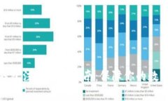 泰达币冷钱包注册地址指南：保障你的数字资产