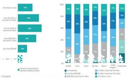 泰达币冷钱包注册地址指南：保障你的数字资产安全
