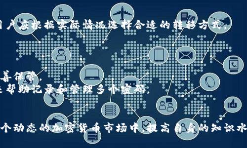 如何将B特派币安全转移到个人钱包？完整指南与详细步骤
B特派币, 钱包, 转移, 加密货币/guanjianci

引言
随着加密货币的日益普及，各种代币和数字资产吸引了越来越多的人们。在这些加密资产中，B特派币凭借其独特的功能和用途逐渐进入大众视野。对于用户而言，了解如何将B特派币安全地转移到个人钱包显得尤为重要。本文将对此进行详细介绍，确保你在操作过程中能够安全、顺利地完成转移。

1. 什么是B特派币？
B特派币是一种基于区块链技术的加密货币，旨在提供快速、安全的交易方式。它不同于传统货币，采用去中心化的网络结构，确保交易的透明度和不可篡改性。B特派币可以用于诸如在线支付、投资以及某些特定服务的购买等多种场景，逐渐受到广泛接受。
对于投资者和用户而言，B特派币并不仅仅是一种数字资产，它还代表了区块链技术的潜力。持有B特派币的人需要对其进行妥善管理，尤其是如何将其转移到安全的钱包中，以避免潜在的安全风险。

2. 为什么需要将B特派币转移到钱包？
将B特派币转移到个人钱包的原因有很多，主要包括以下几点：
ul
    listrong安全性：/strong将B特派币存储在监管性平台上存在一定的风险，尤其是黑客攻击和平台倒闭的问题。将其转移到个人钱包可以降低这些风险，确保资金的安全。/li
    listrong掌控权：/strong个人钱包让用户对自己的资产拥有完全的掌控权。用户可以随时访问和管理自己的B特派币，而无需依赖第三方服务。/li
    listrong隐私保护：/strong使用个人钱包可以提供更高的隐私保护，减少用户交易信息泄露的风险。/li
    listrong方便交易：/strong在某些情况下，个人钱包可能与某些交易所或服务提供商兼容，甚至支持更低的交易费用。/li
/ul

3. 如何选择适合的个人钱包？
在将B特派币转移到钱包之前，选择一个合适的个人钱包是至关重要的。市场上有多种钱包可供选择，包括冷钱包和热钱包两种类型。
ul
    listrong冷钱包：/strong冷钱包是物理设备，通常处于离线状态，极大地降低了被黑客攻击的风险。这种钱包适合长期存储资产的用户。/li
    listrong热钱包：/strong热钱包则是通过互联网连接的数字钱包，使用方便，适合频繁交易的用户。尽管便利性高，但是安全风险相对较大。/li
/ul
在选择钱包时，用户还应考虑钱包的兼容性、费用、安全性和用户评价等因素。此外，确保该钱包支持B特派币，并了解钱包的使用教程和操作流程。

4. 将B特派币转移到钱包的详细步骤
h4步骤一：创建个人钱包/h4
首先，用户需要在选择好的钱包平台上创建一个个人钱包。这个过程通常比较简单。用户需要提供一些基本信息，例如电子邮件地址或手机号，并设置一个强密码以确保账户安全。

h4步骤二：获取钱包地址/h4
完成钱包创建后，用户将获得一个唯一的钱包地址。这是进行转移操作的关键部分，确保地址的准确性非常重要。可以通过复制功能获取地址，避免手动输入时产生的错误。

h4步骤三：登录B特派币交易所/h4
接下来，用户需要登录到之前购买或持有B特派币的交易平台。确保使用合法、安全的交易所，并进入账户设置页面以找到提币或转账选项。

h4步骤四：发起转移请求/h4
在交易所中，选择“提币”或“转出”功能，粘贴刚才复制的钱包地址，输入要转移的B特派币数量。在确认交易前，务必重新核对地址和数量，以防止资金损失。

h4步骤五：确认交易/h4
交易所通常会发送一封电子邮件或短信，以确认本次转移请求。在收到确认后，按照指示完成操作。转移过程完成后，可以在个人钱包中查看到账情况。

h4步骤六：监控交易状态/h4
可以通过区块链浏览器来实时监控交易状态，确保B特派币顺利到达个人钱包。这为用户提供了一个透明的转移过程，使资金安全可控。

5. 转移过程中可能遇到的常见问题
尽管转移B特派币的过程相对简单，但用户在操作过程中可能会遇到各种问题。以下是一些常见问题及其解决方案。

h4问题一：如何确保钱包的安全性？/h4
选择一个安全的个人钱包是保护资产的第一步。用户应该考虑使用知名度高、用户评价良好的钱包，并启用两步验证功能。此外，定期备份钱包数据，确保可以在设备丢失或损坏的情况下恢复资金。
同时，永远不要在不安全的网络环境下进行交易，尽量选择私密的Wi-Fi环境或使用VPN，避免被黑客监控数据。

h4问题二：转移过程中出现问题，该怎么处理？/h4
在转移过程中可能会出现交易延迟、资金未到账等问题。对于这种情况，用户可以通过B特派币交易所的客服系统进行查询。同时，使用区块链浏览器检查交易状态，以确保交易是否被确认。
如果发现交易没有被确认，可能是网络拥堵的原因，可以耐心等待；若长时间未到账，建议及时联系交易所的客服，并提供相关信息以追踪资金状态。

h4问题三：是否需要支付转移手续费？/h4
在进行转移时，通常会被要求支付一定的手续费。这笔费用主要用于矿工对交易的确认。不同平台和钱包的手续费有所不同，用户应根据实际情况选择合适的转移方式。
建议在转移前确认手续费的详细信息，并根据现有的资金情况做出合理的转移决策，以避免不必要的经济损失。

h4问题四：如果我忘记了钱包的密码，该如何恢复？/h4
常见的钱包都会在创建时提供一份恢复助记词。用户可利用这些助记词恢复钱包，重新设置密码。这一点在创建钱包时务必妥善保管。
如果没有助记词，大多数钱包不会提供密码重置功能，因此务必在密码管理上采取谨慎态度。此外，可以考虑使用密码管理器来帮助记录和管理多个密码。

结论
将B特派币安全转移到个人钱包并不是一项复杂的任务，只需遵循相应的步骤和注意事项，便可降低风险，确保资产安全。在这个动态的加密货币市场中，提高自身的知识水平和安全意识显得尤为重要。希望本文能为你的B特派币转移提供有效帮助！

