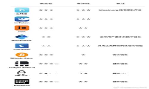 TP钱包与BK钱包的兼容性分析