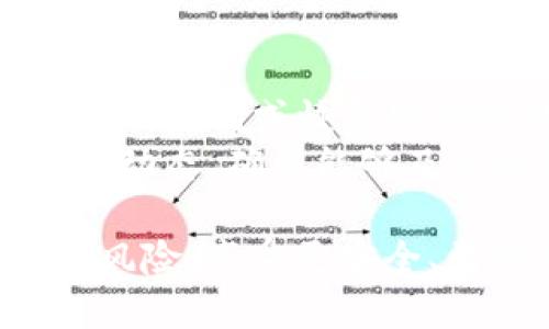   如何查看Bitp钱包的私钥：详细指南 / 

 guanjianci Bitp钱包, 私钥, 加密货币钱包, 安全性 /guanjianci 

随着加密货币的普及，选择一个安全、可靠的钱包变得越来越重要。Bitp钱包是一个广受欢迎的选择，许多用户希望能找到私钥。这是因为私钥是访问和管理加密资产的关键，任何人获取到你的私钥，便可以完全控制你的资产。在这篇文章中，我们将探讨如何查看Bitp钱包的私钥，同时提供一些安全性建议。

Bitp钱包的概述
Bitp钱包是一种数字资产存储工具，使用户能够安全地存储、发送和接收加密货币。它支持多种加密资产，提供易于使用的界面和多重安全措施。Bitp钱包有桌面版和移动版，用户可以根据自己的需求选择最合适的版本。

私钥和公钥的基本概念
在深入了解如何查看Bitp钱包的私钥之前，我们需要了解什么是私钥和公钥。简单来说，公钥是一种地址，用户可以通过它接收加密货币。而私钥则是一串秘密字符串，它使用户能够访问和管理自己在钱包中的加密资产。确保私钥的安全性是保护资产的关键。

如何查看Bitp钱包的私钥
对于Bitp钱包的用户来说，查看私钥的步骤相对简单。用户需要遵循以下步骤：
ol
li打开你的Bitp钱包客户端，确保已经成功登录。/li
li在主界面上，找到“设置”或“钱包管理”选项。/li
li在设置中，查找“导出私钥”或“显示私钥”的选项。/li
li根据系统提示，输入必要的安全凭证，如密码或生物识别信息。/li
li成功验证后，你应该能够看到与钱包地址相关联的私钥。/li
/ol

私钥的安全性和存储
查看私钥后，用户必须采取必要的安全措施来保护其私钥。不要将私钥存储在不安全的位置，避免在公共场所或不安全的网络环境中共享。此外，考虑将私钥写下来，存放在安全的地方，例如保险柜中，或使用硬件钱包等更安全的存储方案。

备份和恢复你的Bitp钱包
为了避免因遗失私钥造成资产损失，用户应定期备份钱包。大多数Bitp钱包都有备份功能，可以生成助记词或恢复短语。确保在安全的地方保存这些信息，以便在需要时能够快速恢复钱包。

常见问题解答

问题一：什么是Bitp钱包，为什么需要私钥？
Bitp钱包是一种提供安全存储的加密货币钱包，用户可以通过它管理各种加密资产。私钥是开启钱包及管理资产的“钥匙”。只有掌握私钥，用户才能完全控制他们的加密货币。因此，确保私钥不会丢失或被盗是极为重要的。
私钥对于验证交易和管理资产至关重要。若他人获取了你的私钥，他们可以不受限制地转移你的资产，因此私钥的安全性直接关系到资产的安全。对于每一位加密货币用户来说，了解如何生成、管理和保护私钥是必要的技能。

问题二：如何保护我的Bitp钱包私钥不被盗取？
保护私钥应该成为每位加密用户的首要任务。以下是一些有效的保护措施：
ul
li使用强密码：为你的钱包设置复杂的登录密码，不要使用简单易猜的密码。/li
li启用双重认证：一些钱包提供双重认证额外保护，在需要时要求提供额外的安全信息。/li
li离线存储：将私钥迁移到离线状态的硬件钱包中，可以减少被黑客攻击的风险。/li
li防止网络攻击：在公用Wi-Fi网络中避免进行任何敏感操作，使用VPN以保护自己的网络连接。/li
li定期监测账户：及时检查交易记录，发现异常活动立即采取措施处理。/li
/ul

问题三：我的私钥被盗了，我该怎么办？
如果你怀疑自己的私钥被盗，立即采取措施保护自己的资产。首先，尝试将剩余资产立即转移到新的钱包地址，生成新的私钥进行管理。同时，修改与钱包相关的所有账号信息，更改密码并启用双重认证以增强安全性。
接下来，通知钱包的客服支持，查看是否有额外的安全措施可以采取。实事求是地说，一旦私钥被盗，窃贼将能完全掌控你的资产，因此尽快采取弥补措施十分重要。

问题四：是否可以恢复被删除或丢失的Bitp钱包私钥？
对于大多数加密钱包用户来说，丢失私钥是一个高风险的问题。一般而言，丢失私钥意味着无法再访问与之相关的资产。然而，部分钱包可能支持助记词或恢复短语的功能，用户只需正确输入这些信息即可恢复钱包。如果事先没有进行备份，找回丢失的私钥几乎不可能。
因此，确保在创建钱包时妥善保存备份信息是至关重要的。建议用户定期备份私钥，并存储在安全的地方。同时，也应当定期检查钱包软件的最新动态，确保能够及时采取应急措施。进一步保护资产的唯一有效方式就是从源头上防止私钥的丢失或被盗通过使用安全可靠的钱包方案。

总之，要确保在使用Bitp钱包时，学习如何查看私钥和保护私钥的相关知识至关重要。通过遵循上述建议，用户可以大大降低资产被盗或丢失的风险，享受更安全、更高效的加密货币管理体验。