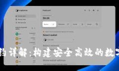 比特派授权合约详解：构建安全高效的数字资产