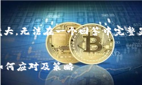 注意：由于提供的内容过于庞大，无法在一个回答中完整显示，下面是一个简化的示例。


比特派一键买卖汇率太低？如何应对及策略