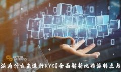   比特派为什么未进行KYC？全面解析比特派特点与