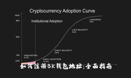 如何注册BK钱包地址：全面指南