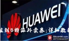 如何轻松充值到B特派外卖券：详细教程与注意事