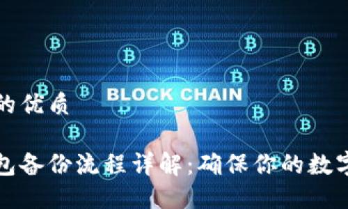 思考一个的优质

狗狗币钱包备份流程详解：确保你的数字资产安全