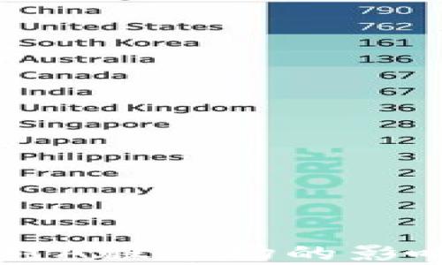 
以太坊钱包官网对A股市场的影响及投资策略分析