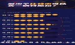 如何有效检验比特币钱包地址：全面指南