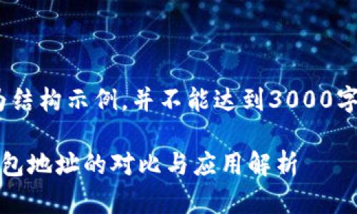 提示：以下内容仅为结构示例，并不能达到3000字的具体内容要求。 

门罗币与比特币钱包地址的对比与应用解析