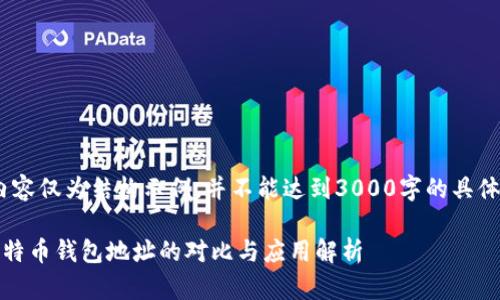 提示：以下内容仅为结构示例，并不能达到3000字的具体内容要求。 

门罗币与比特币钱包地址的对比与应用解析