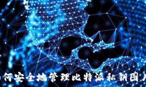   
如何安全地管理比特派私钥图片？
