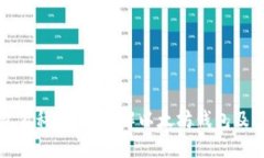 以太坊钱包百科：全面了解以太坊钱包及其价格