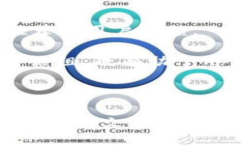 优质
fole以太坊和莱特币钱包：安全存储加密货币的最佳选择/fole

相关关键词：
guanjian以太坊钱包, 莱特币钱包, 加密货币存储, 数字货币安全/guanjian

---

### 以太坊和莱特币钱包：安全存储加密货币的最佳选择

随着加密货币的普及，越来越多的人开始关心如何安全地存储自己的投资。以太坊和莱特币是目前市场上最受欢迎的两种加密货币之一，而它们的 wallet（钱包）也成为用户关注的焦点。在这篇文章中，我们将完整地介绍以太坊和莱特币钱包的种类、功能、选择标准、安全性以及如何使用这些钱包进行交易。

#### 什么是以太坊和莱特币钱包？

以太坊钱包是用于存储以太坊（ETH）及其ERC-20代币的数字钱包。而莱特币钱包则是用于存储莱特币（LTC）的数字钱包。这些钱包不仅包含个人资产的私钥，还帮助用户进行交易、接收和发送加密货币。不同于传统银行账户，数字钱包是去中心化的，这意味着你拥有对自己资产的完全控制权。

#### 钱包的类型

以太坊和莱特币钱包通常分为四种类型：热钱包、冷钱包、软件钱包和硬件钱包。每种钱包都有其独特的优缺点，用户可以根据自己的需求和安全级别选择合适的类型。

热钱包
热钱包是连接到互联网的钱包，方便用户在任何地方随时访问和交易。热钱包通常是免费的，但由于其在线特性，它们相对不够安全，容易受到黑客攻击。

冷钱包
冷钱包是不连接到互联网的离线存储设备。这种钱包一般包括纸钱包、硬件钱包和其他物理存储方式，提供更高的安全性，适合长期持有加密货币的用户。虽然冷钱包使用起来不够方便，但是在安全性上无疑是最优的选择。

软件钱包
软件钱包是通过应用程序或浏览器扩展进行访问的热钱包。它们功能多样，但通常需要在线，存在潜在的安全风险。许多软件钱包也提供多币种支持和其他便捷功能，但用户需要确保下载来源的可靠性。

硬件钱包
硬件钱包是专门设计的物理设备，用于离线存储加密货币的私钥。它们虽不如软件钱包灵活，但提供了最强的安全性。用户在使用硬件钱包时，通常需要通过设备上的按钮确认每一笔交易，从而降低被黑客攻击的概率。常见的硬件钱包厂商包括Ledger和Trezor等。

#### 为何选择以太坊和莱特币钱包？

选择以太坊和莱特币钱包的原因有很多。首先，这两种加密货币在市场上都享有良好的声誉且具有相对稳定的交易量。其次，这些钱包为用户提供了多种安全机制，帮助用户保护其资产。最重要的是，正确选择合适的钱包，可以提高用户的投资回报，使其在加密货币交易中更加得心应手。

### 常见问题解答

#### 问题一：如何选择合适的钱包？

分析钱包的特性和功能
选择合适的钱包是保障加密货币安全的第一步。用户应首先确定自己的使用需求，如日常交易、长期投资或小额交易。对于频繁交易的用户来说，热钱包可能更为合适，而长期持有用户则可考虑冷钱包。

在比较不同钱包时，用户需要关注几个关键特性与功能，包括支持的币种数量、交易费用、用户界面友好度、客户支持服务、以及多重认证等安全措施。建议用户在选择之前查看一些用户评论和评分，以获得更多的参考。

#### 问题二：如何确保钱包的安全？

安全措施与最佳实践
对于使用以太坊和莱特币钱包的用户来说，确保钱包的安全至关重要。首先，用户应设置复杂且唯一的密码，并且定期更改。其次，启用两步验证功能，以降低账户被盗风险。另外，使用硬件钱包可以大大增加安全性，避免在公共网络中传输私钥。

用户还应定期更新钱包软件，确保其处于最新状态，防止可能的安全漏洞。最后，用户应定期备份钱包的恢复信息，确保在设备丢失或损坏时能够恢复资产。

#### 问题三：如何管理和发送加密货币？

基本操作指南
管理和发送加密货币需要一定的步骤和注意事项。首先，用户需确保钱包的余额足够，确认是否有足够的以太坊或莱特币进行交易。每次交易都需确认收款地址的准确性，以免造成资产损失。

很多钱包提供了简单直观的界面，可以直接输入接收方的地址和金额。用户需注意交易费，这可能会影响位于网络中的交易优先级。最后，用户应保留交易记录以备将来核对。

#### 问题四：可以在哪里找到更多钱包资讯？

相关资源与社区
对于想要深入了解以太坊和莱特币钱包的用户，网络上有许多资源可供查阅。用户可以访问一些专业的网站、论坛和社交媒体，以获得最佳钱包推荐和用户反馈。

另外，Youtube上有许多加密货币专家分享他们的见解和经验视频，这些都能为用户提供更多的信息和实用技巧。此外，加入相关的在线社区和讨论组，也有助于用户互相学习和分享经验。

### 结论

以太坊和莱特币钱包是加密货币存储和交易不可或缺的工具。选择合适的钱包并采用安全的使用策略，可以有效地保障用户的资产安全。希望通过这篇文章，能够提供有价值的信息，帮助读者们更好地理解和使用以太坊和莱特币钱包。