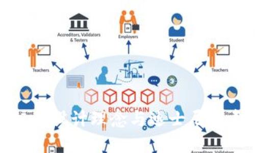 BitP钱包图标的设计理念与迪士尼元素融合的探讨