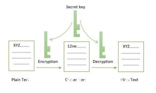 比特派钱包提币操作详细指南