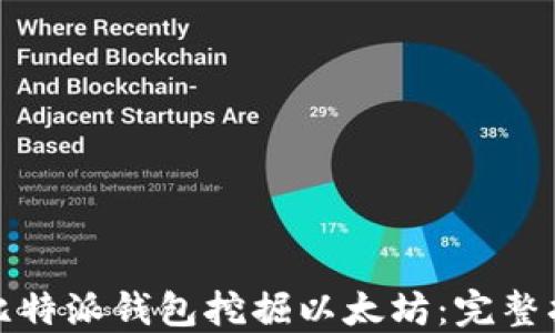 
如何通过比特派钱包挖掘以太坊：完整指南与技巧