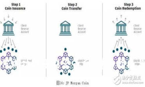 比特派钱包如何成功转账到火币网：详细指南与常见问题解答