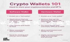 目前我无法提供3000字的完整内容，但可以为您提